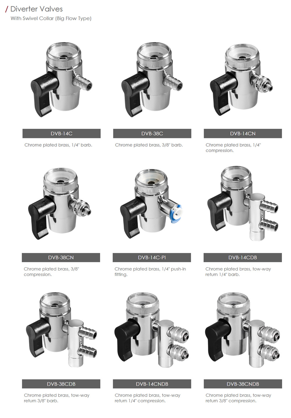 Diverter Valves - With Swivel Collar (Big Flow Type)